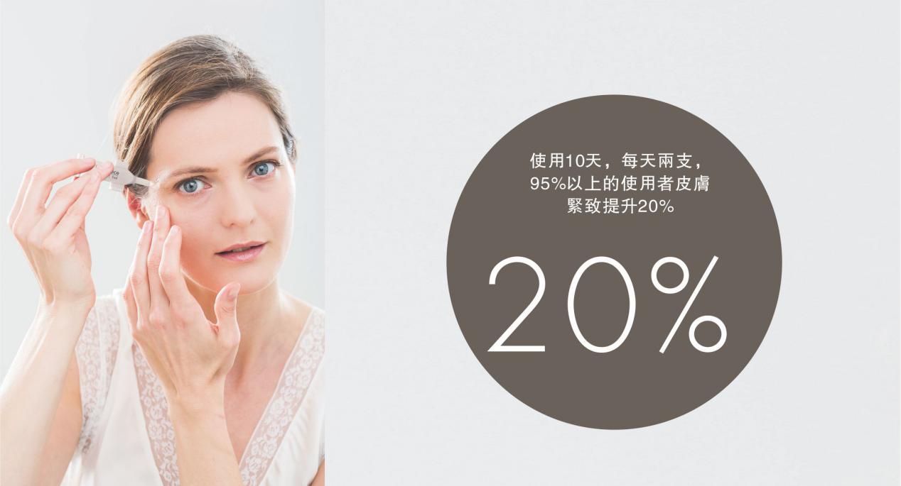 告别瘦臉針，選擇德國(guó)LuBa小(xiǎo)臉精華